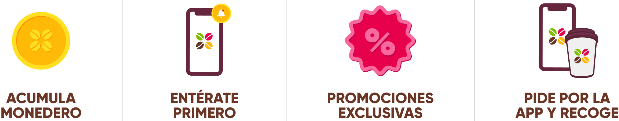 Acumula Monedero | Entérate Primero | Promociones Exclusivas | Pide Por La App y Recoge